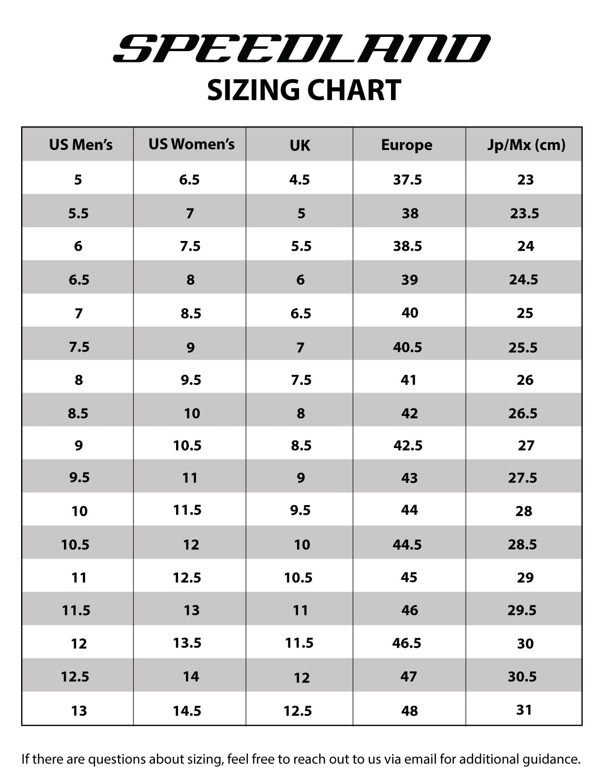 Gs To Women's Size Chart at Jason Quinn blog